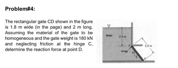 Solved The rectangular gate CD shown in the figure is 1.8 m | Chegg.com