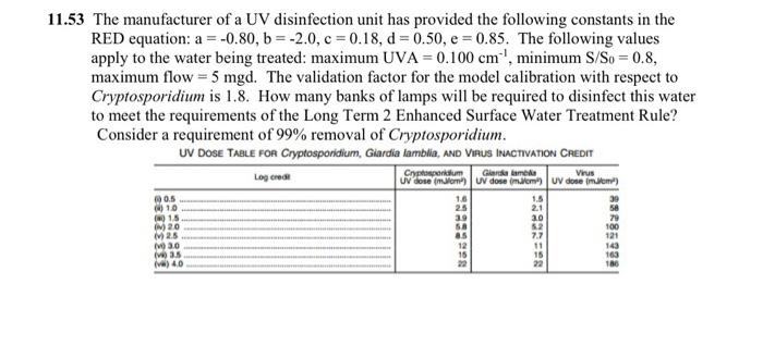 Solved 1.53 The manufacturer of a UV disinfection unit has | Chegg.com