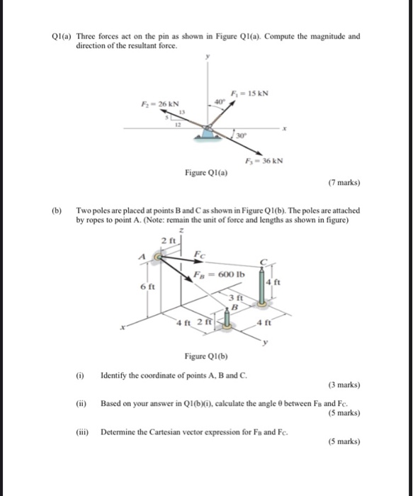 Solved Qi(a) Three Forces Act On The Pin As Shown In Figure 