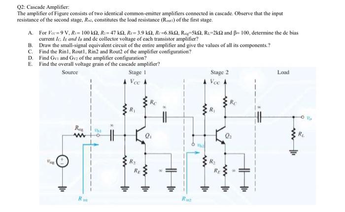 Solved Q2: Cascade Amplifier The amplifier of Figure | Chegg.com