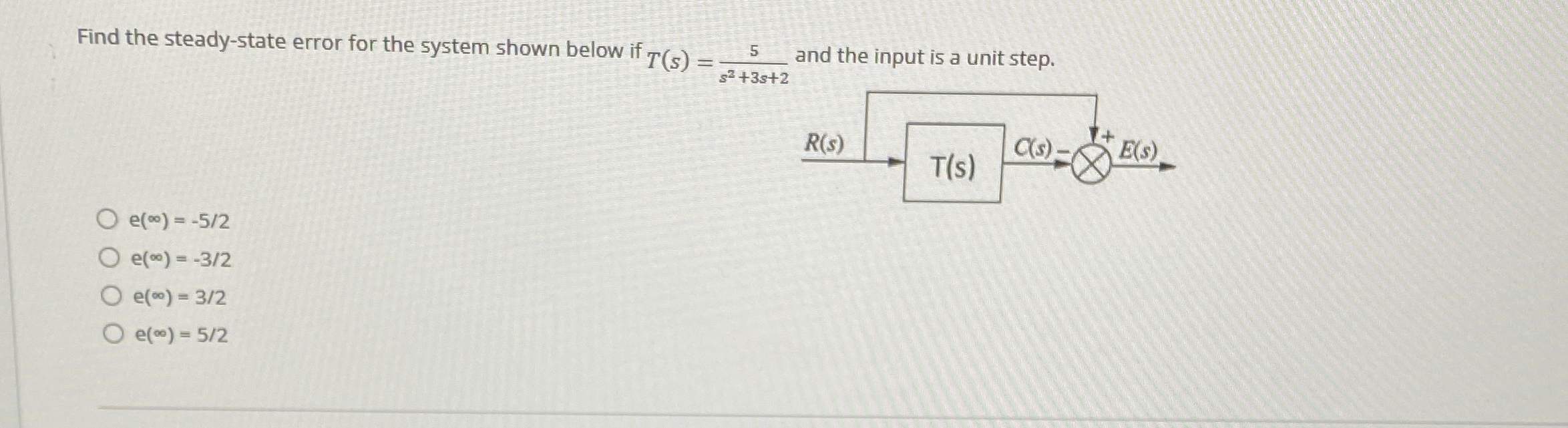 Solved Find the steady-state error for the system shown | Chegg.com
