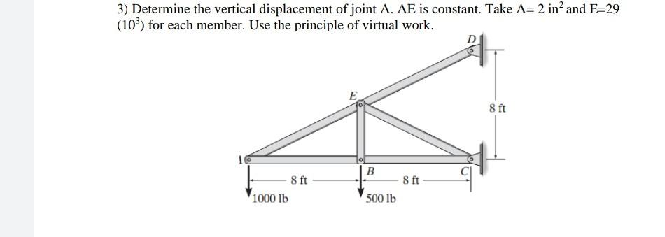 Solved 3) Determine the vertical displacement of joint A. AE | Chegg.com