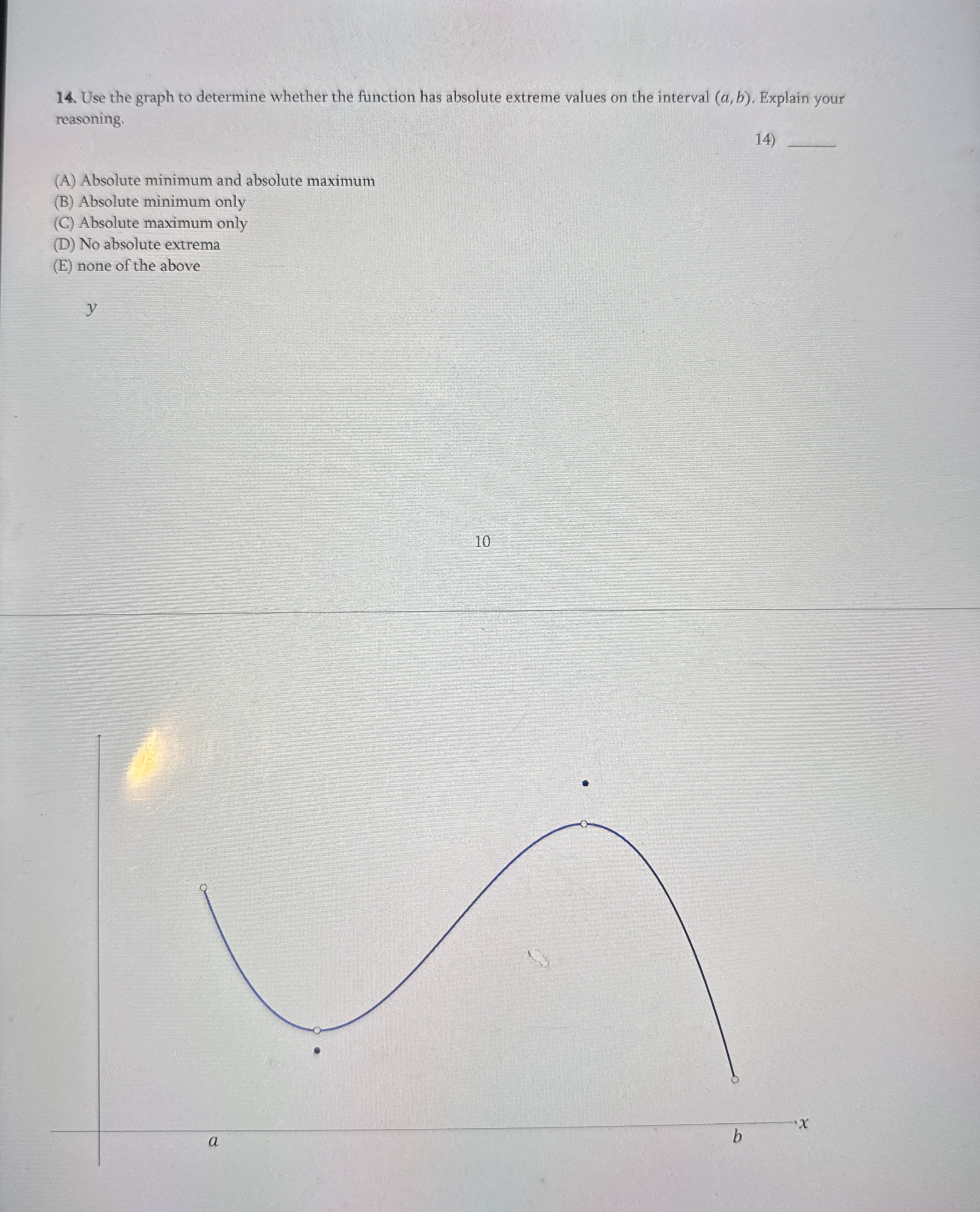 Solved Use the graph to determine whether the function has | Chegg.com