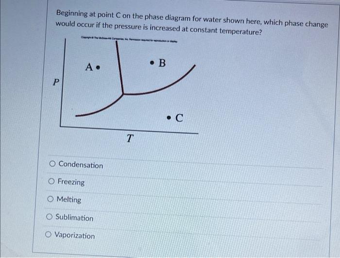 Solved Beginning at point C on the phase diagram for water | Chegg.com