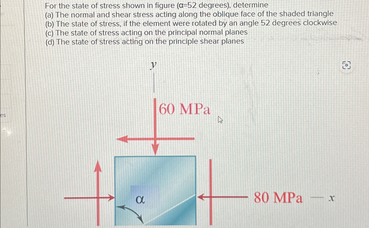 Solved For the state of stress shown in figure ( α=52 | Chegg.com