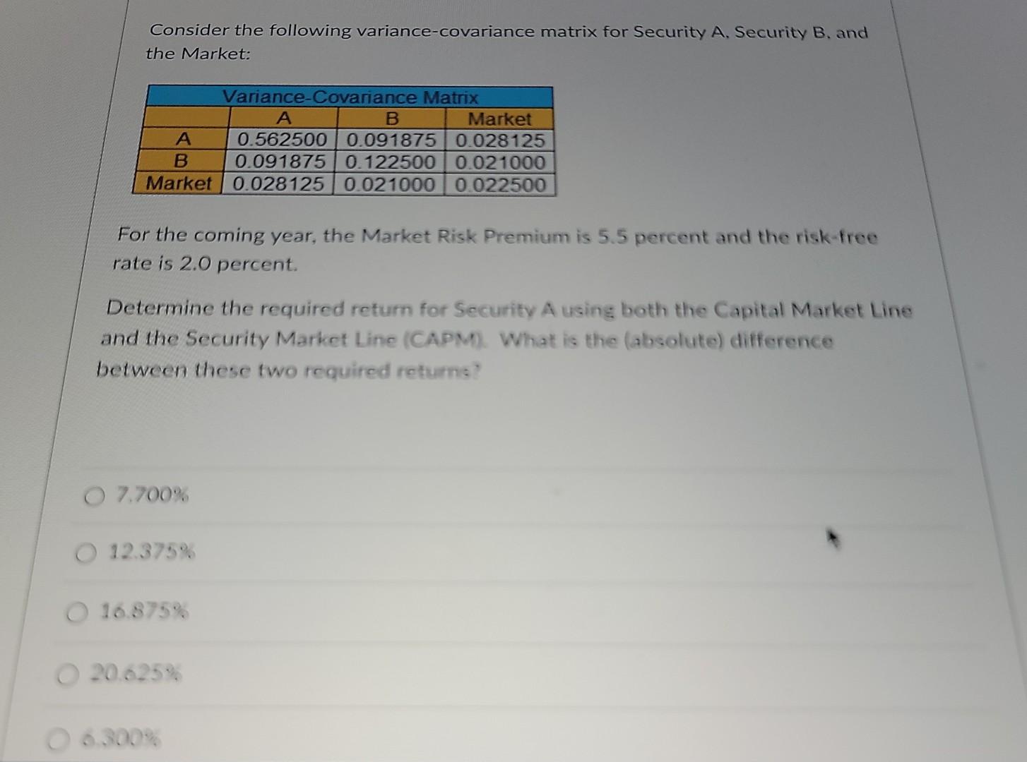 Solved Consider The Following Variance-covariance Matrix For | Chegg.com