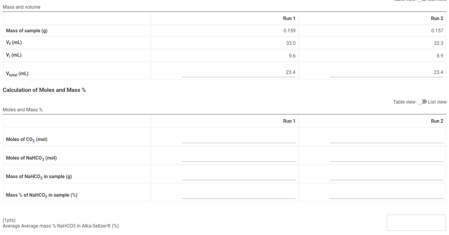 Atmospheric pressure:743.0 ﻿mmHgTemperature of | Chegg.com
