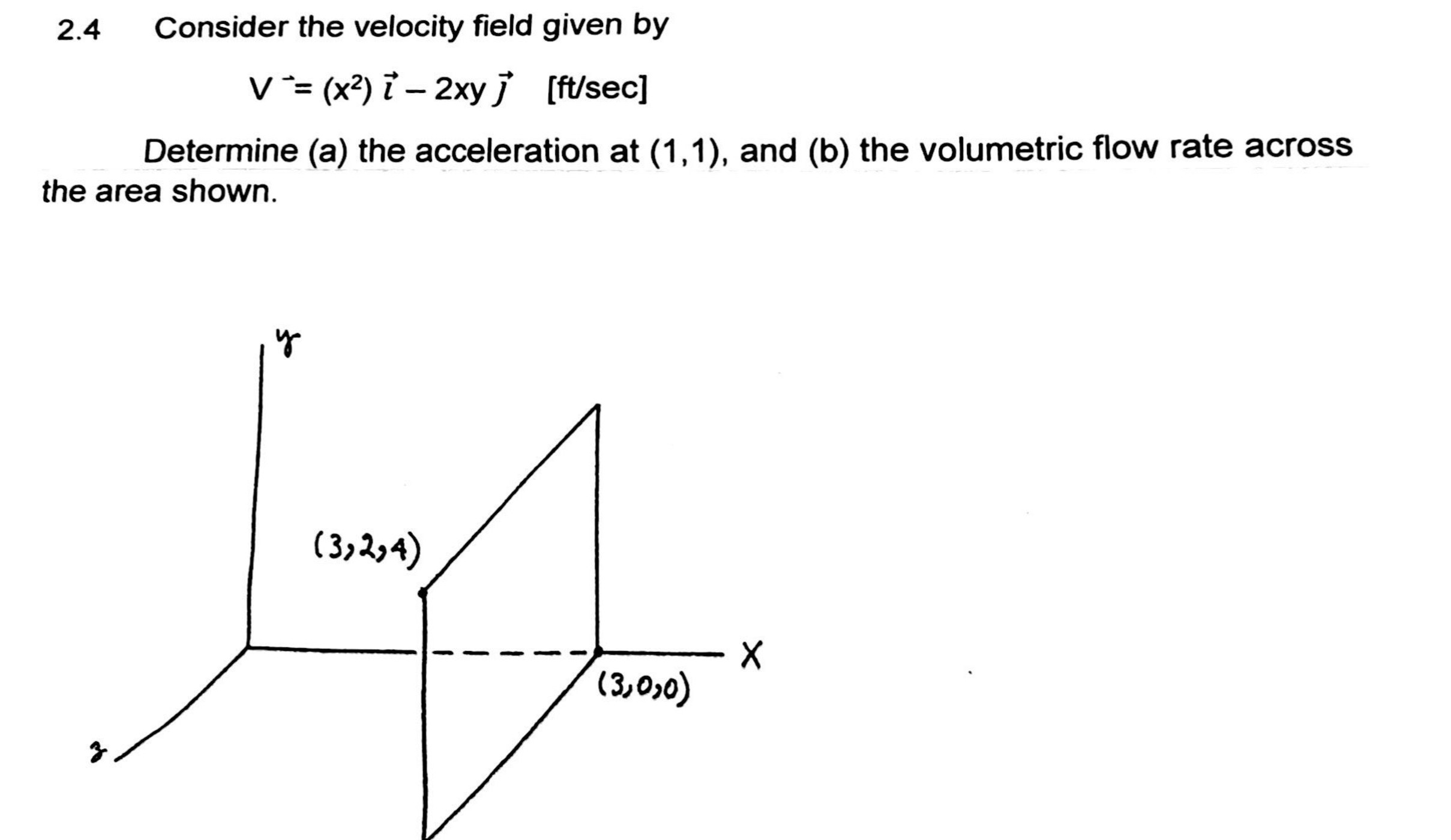 Solved 2.4 ﻿Consider The Velocity Field Given | Chegg.com