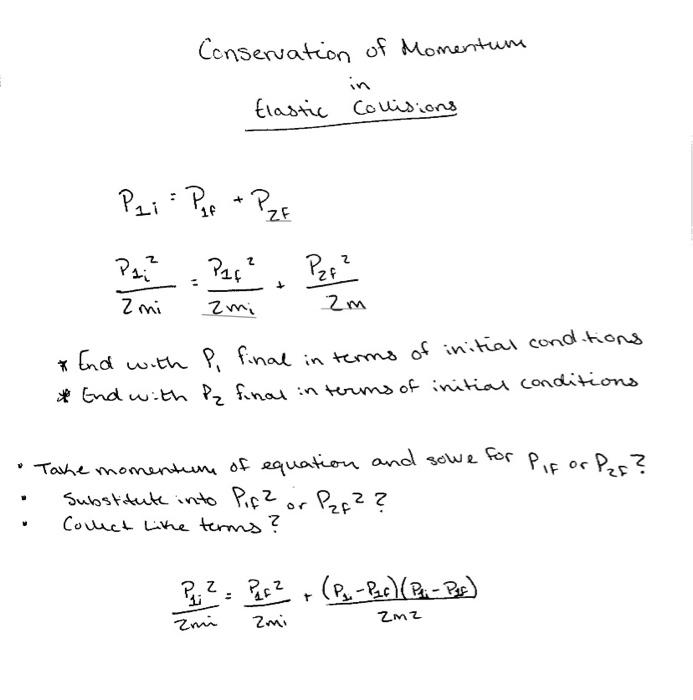 Predict the final momentum of two objects after a