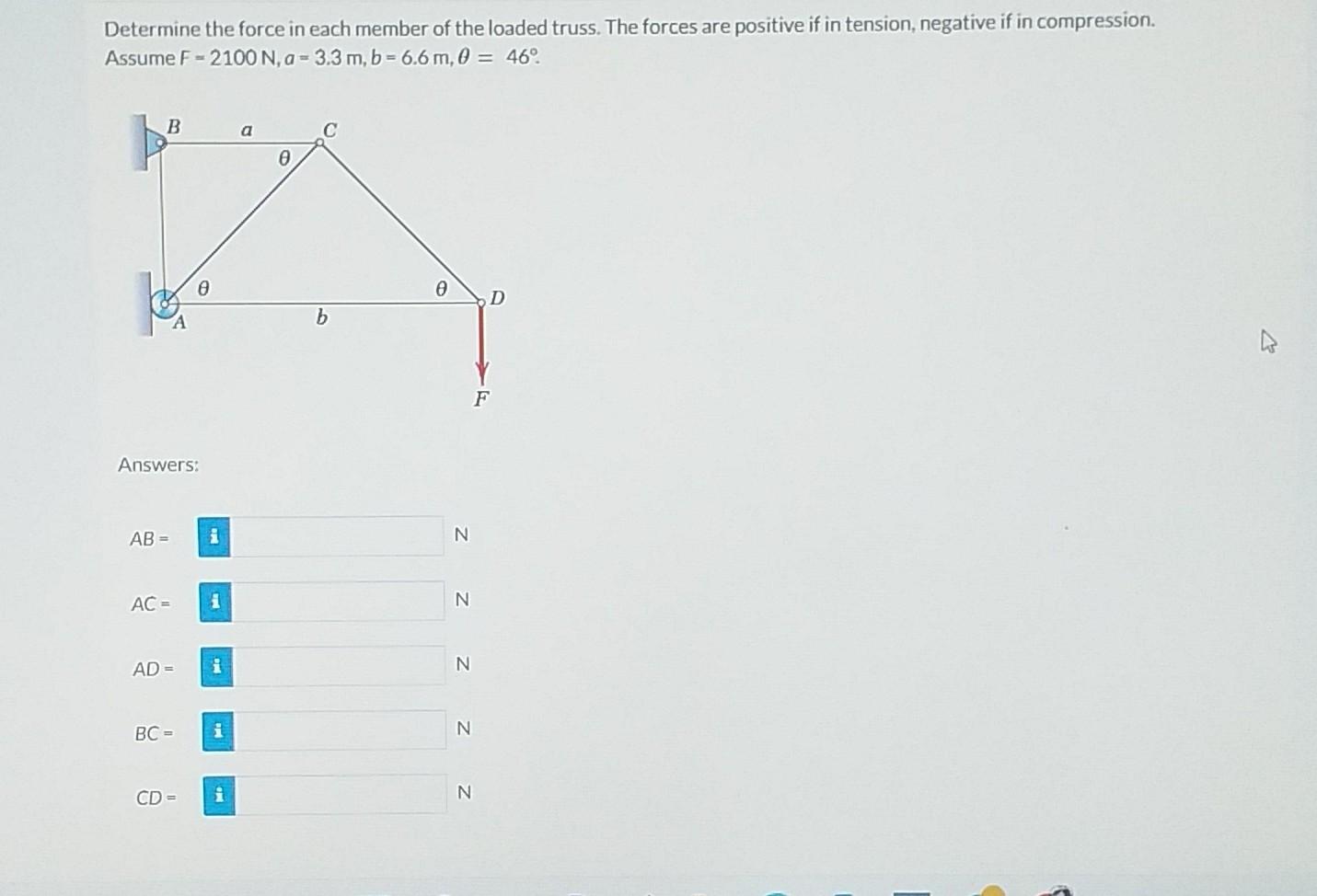 Solved Determine the force in each member of the loaded | Chegg.com