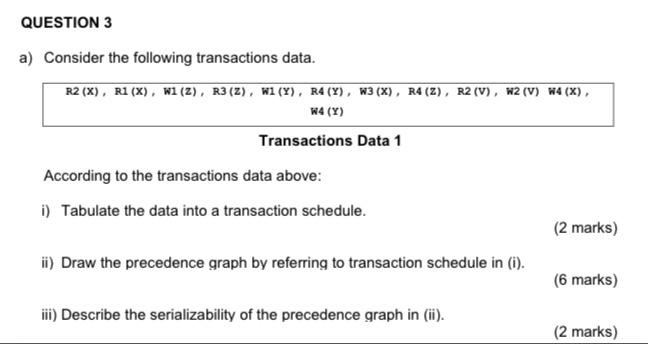 Solved A) Consider The Following Transactions Data. | Chegg.com