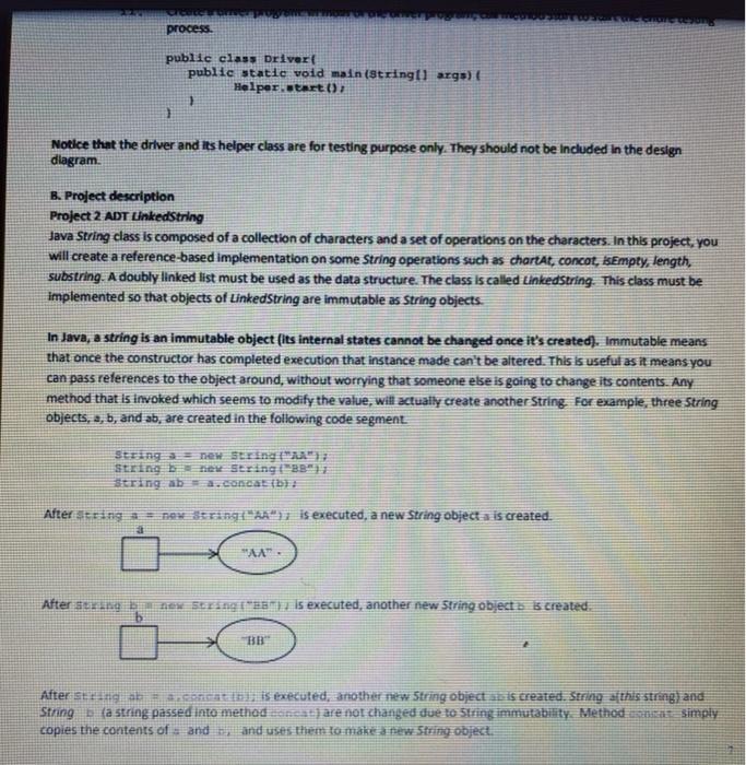 B. Project description Project 2 ADT LinkedString | Chegg.com