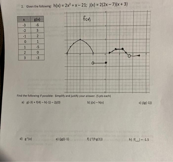 Solved 2 Given The Following H X 2x2 X 21 X Chegg Com