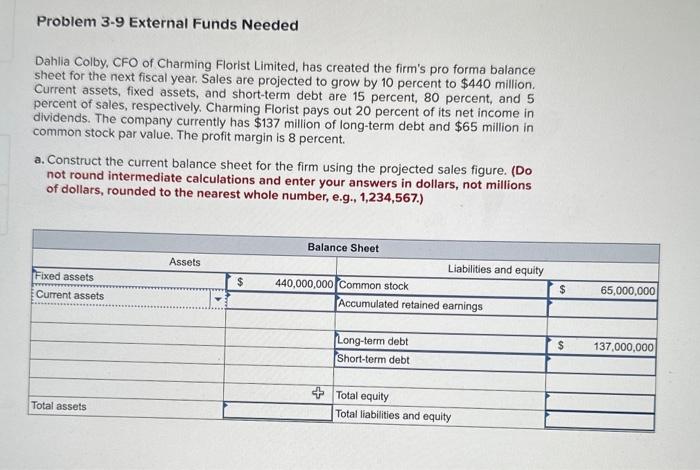 solved-problem-3-9-external-funds-needed-dahlia-colby-cfo-chegg