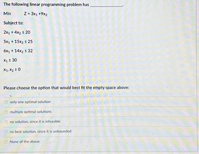 Solved The following linear programming problem has | Chegg.com