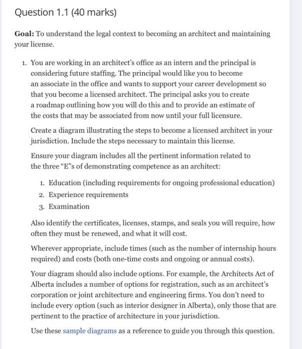 Solved Question 1.1 (40 marks) Goal: To understand the legal 