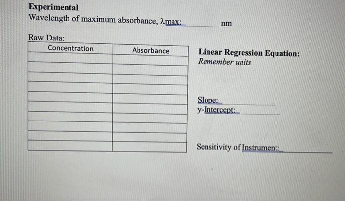 Solved Experimental Wavelength of maximum absorbance, λ max: | Chegg.com