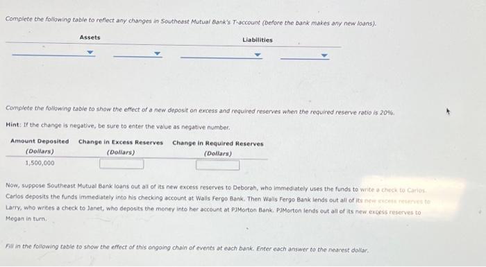 Time Taken to Complete Remittance on Forex After Adding Beneficiary – A Comprehensive Overview