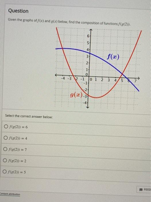 Solved Question Given the graphs of (t) and g(x) below, find | Chegg.com