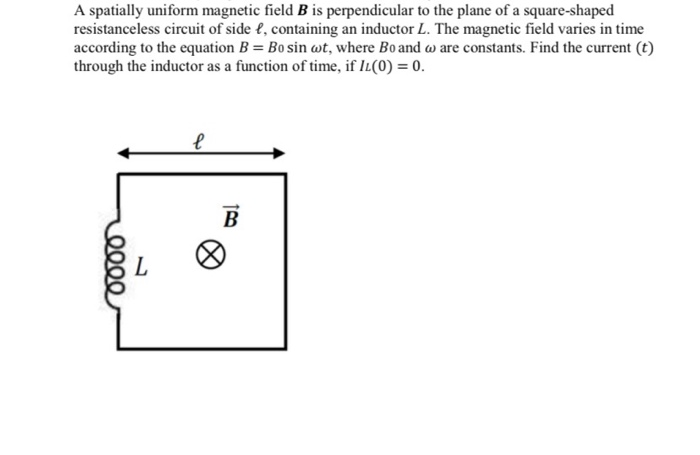 Solved A spatially uniform magnetic field B is perpendicular | Chegg.com