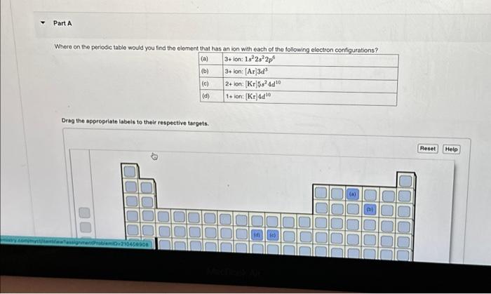 Solved Part A Where on the periodic table would you find the | Chegg.com