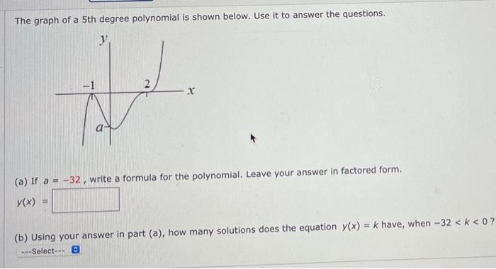 Solved The graph of a 5th degree polynomial is shown below | Chegg.com