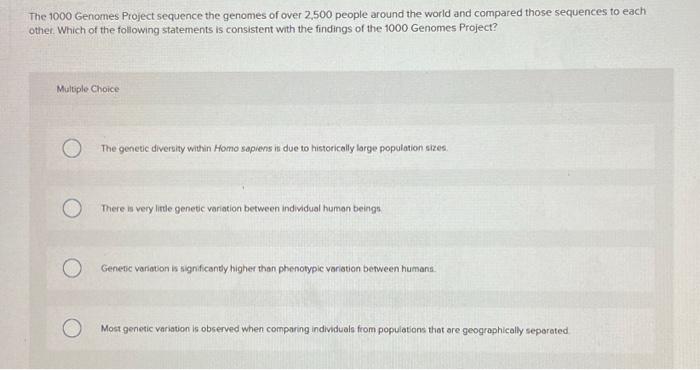 Solved The 1000 Genomes Project sequence the genomes of over | Chegg.com