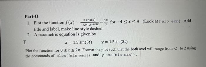 Solved Part-II 1. Plot the function | Chegg.com