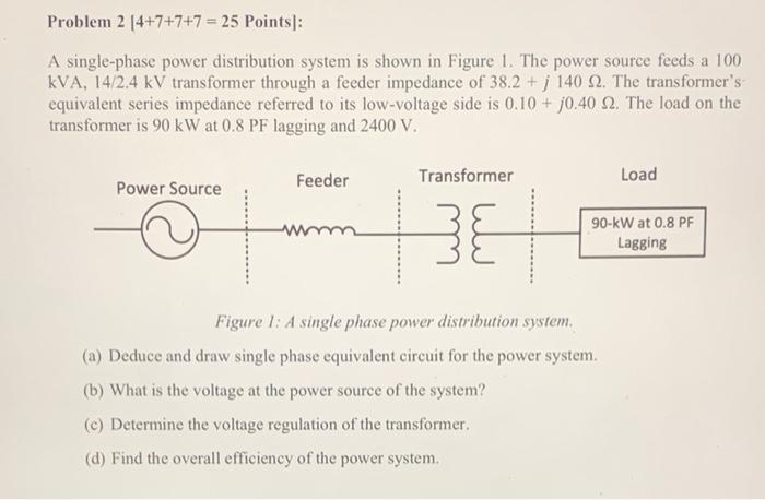 Solved Problem 2[4+7+7+7=25 Points ]: A single-phase power | Chegg.com