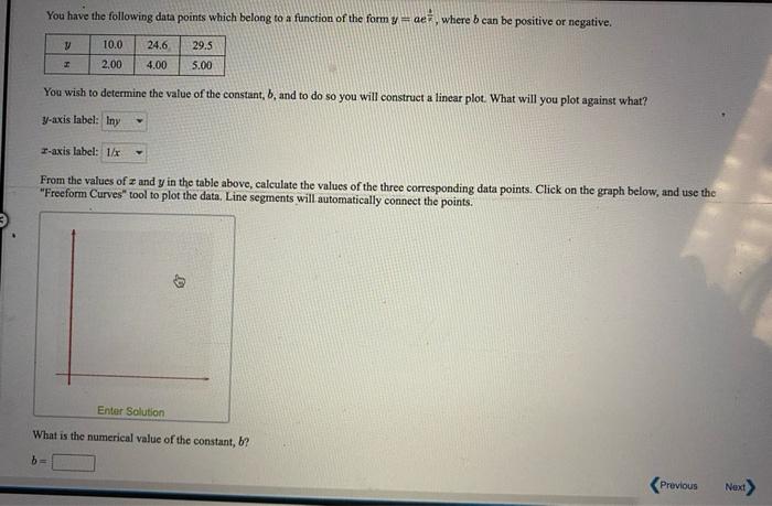 Solved You have the following data points which belong to a | Chegg.com
