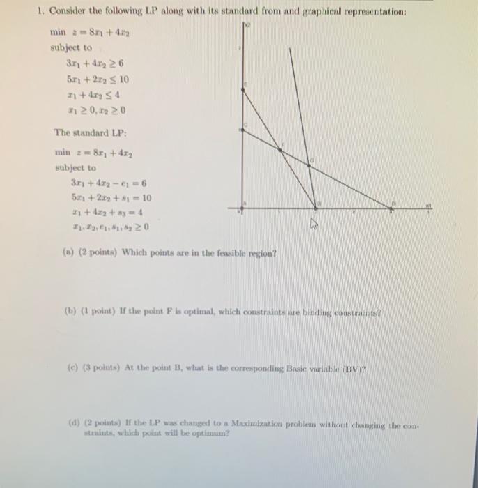 Solved 1. Consider the following LP along with its standard | Chegg.com