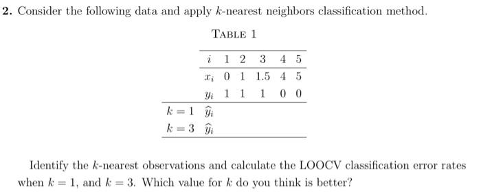 Consider the following data and apply k-nearest | Chegg.com