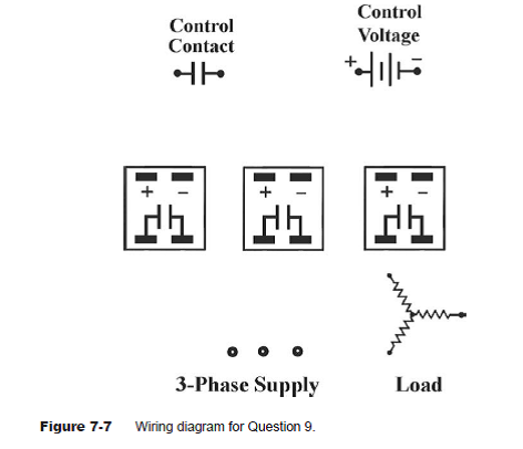 Complete the solid-state relay wiring diagram in Figure... | Chegg.com