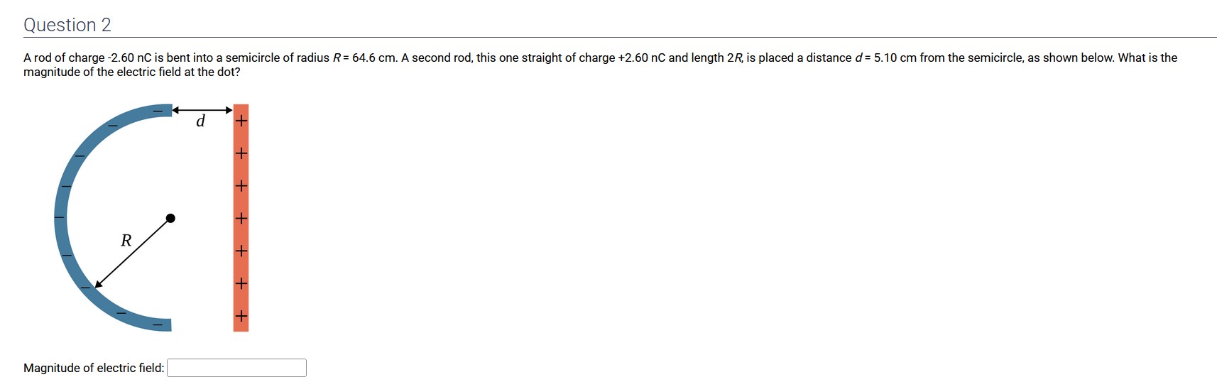 Solved Question 2 ﻿magnitude of the electric field at the | Chegg.com