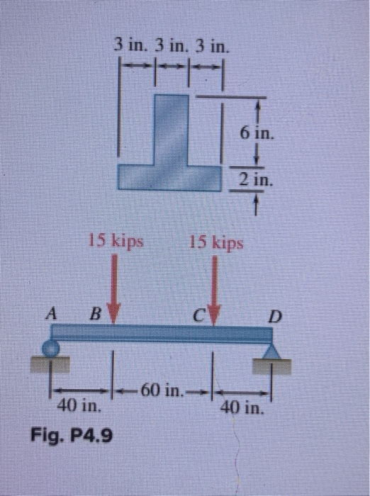 3 in. 3 in. 3 in. 6 in. 2 in. 15 kips 15 kips A B D 60 in. 40 in. 40 in. Fig. P4.9