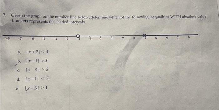 Solved Given the graph on the number line below, determine | Chegg.com
