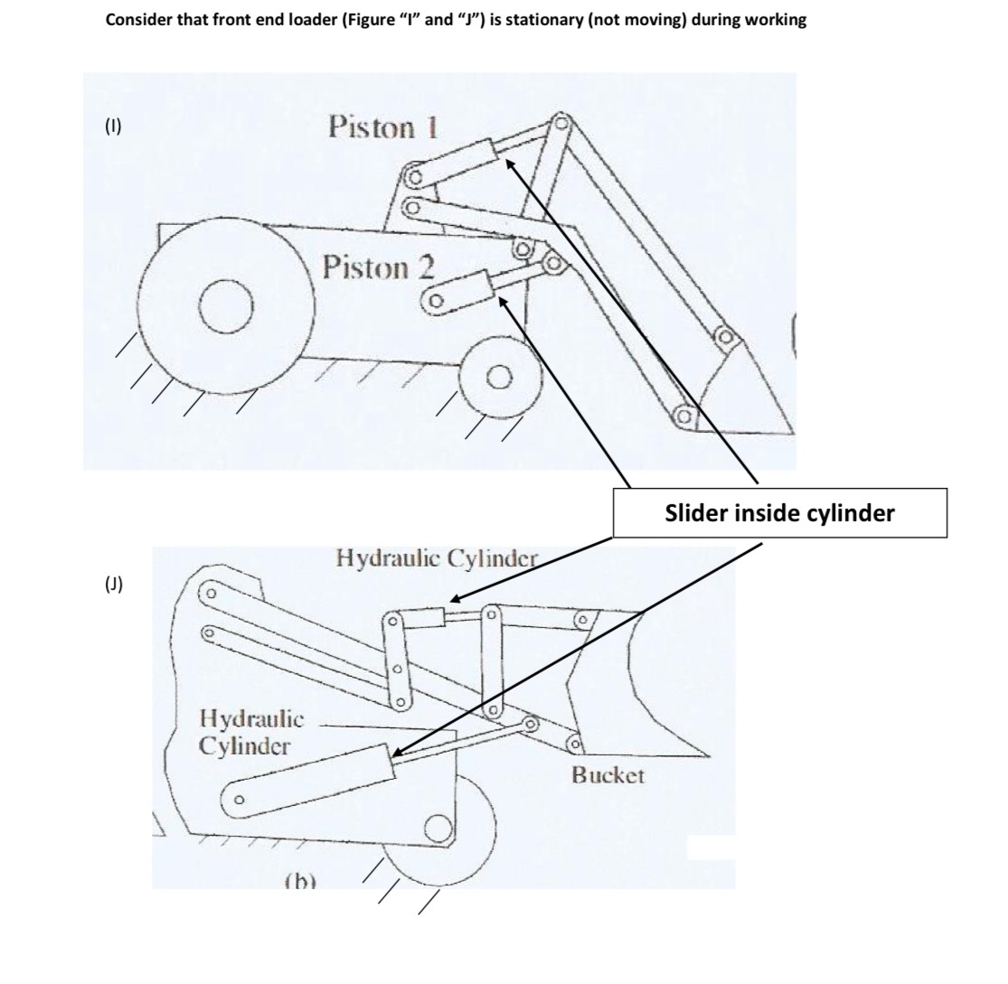 Solved Home Work 1 ﻿Calculate the mobility of linkages and | Chegg.com
