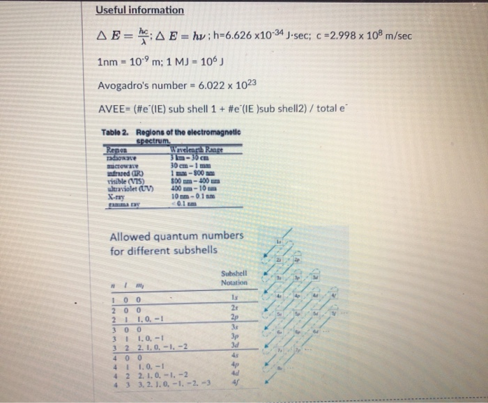 Solved Useful Information A E A B Hv H 6 626 X10 34 Chegg Com