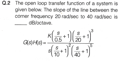Solved Q. 2 ﻿The open loop transfer function of ﻿a system | Chegg.com