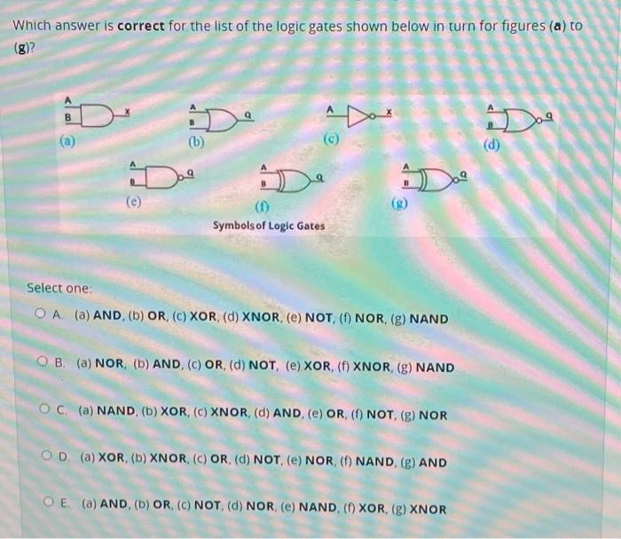 Solved Which answer is correct for the list of the logic | Chegg.com