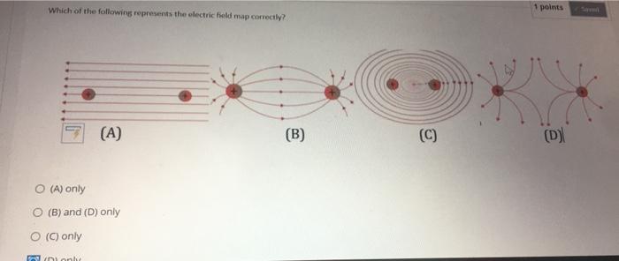 Solved Which of the following represents the electric field | Chegg.com