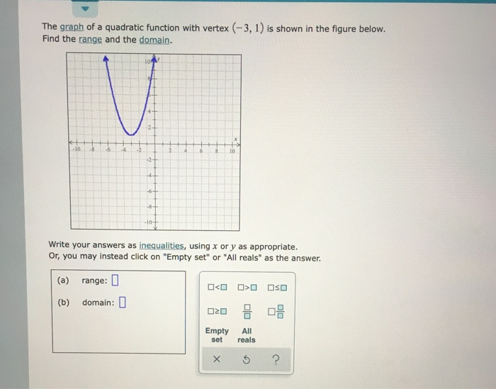 Solved The graph of a quadratic function with vertex (-3,1) | Chegg.com