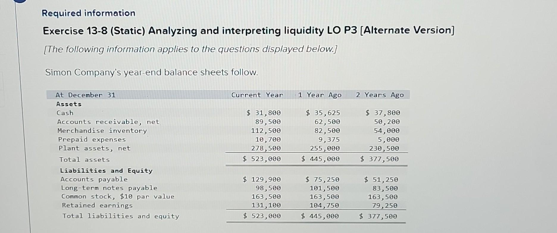 Solved The Company's Income Statements For The Current Year | Chegg.com