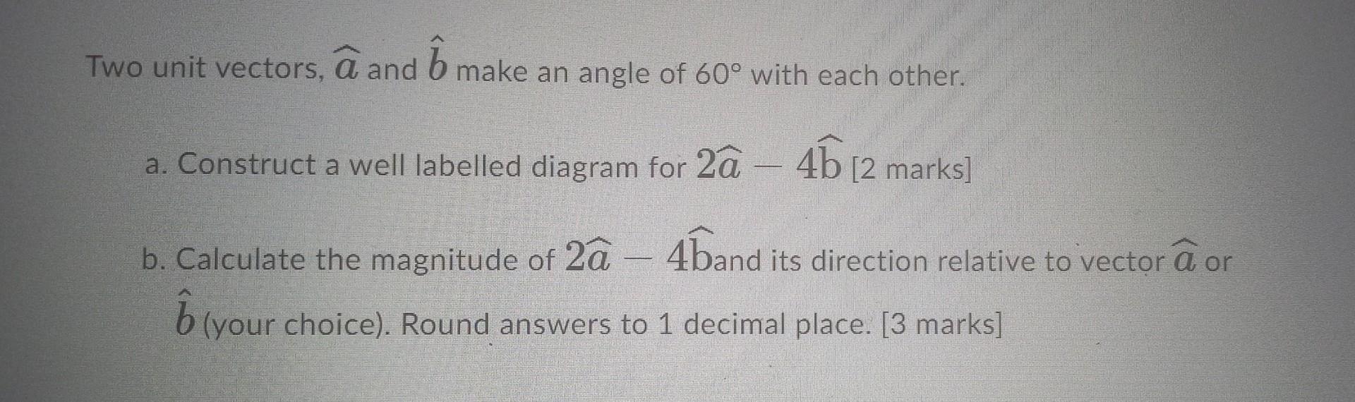 Solved Two unit vectors, a and b^ make an angle of 60∘ with | Chegg.com
