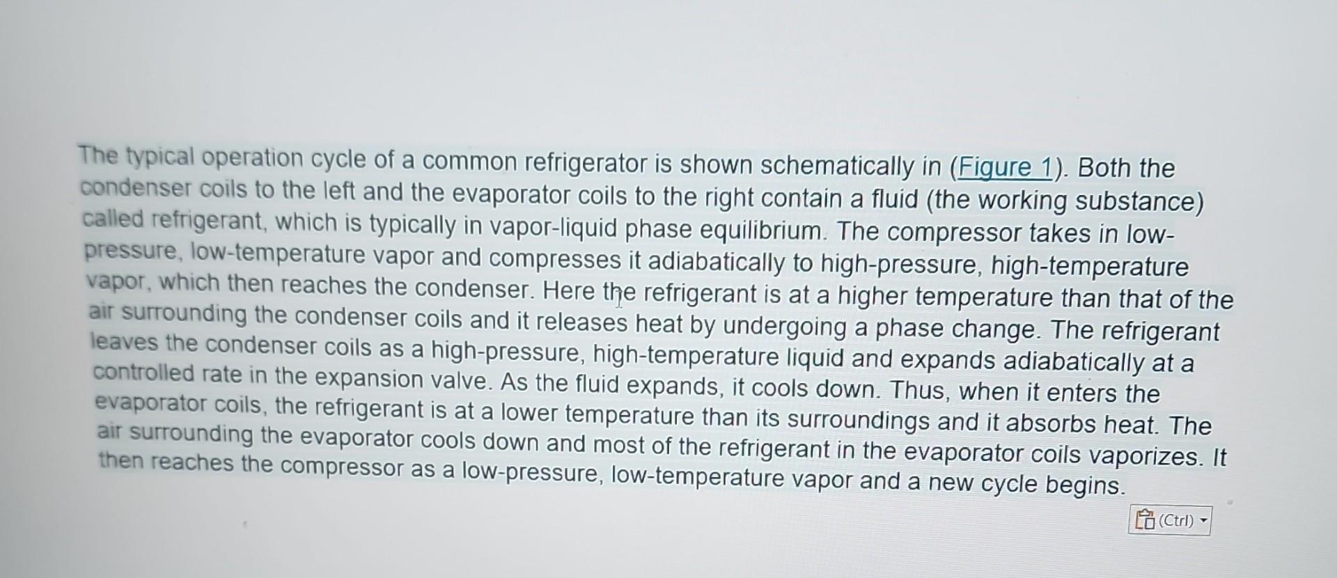 Solved The typical operation cycle of a common refrigerator