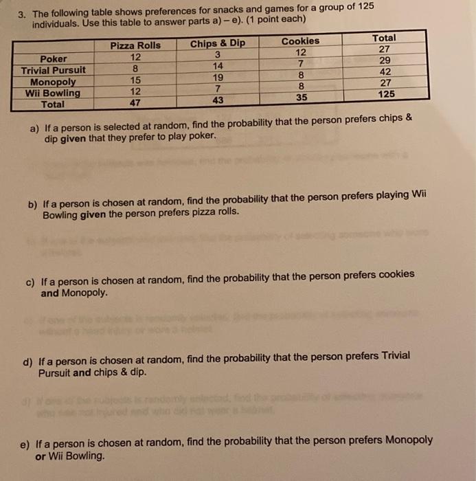 Solved 3. The Following Table Shows Preferences For Snacks | Chegg.com