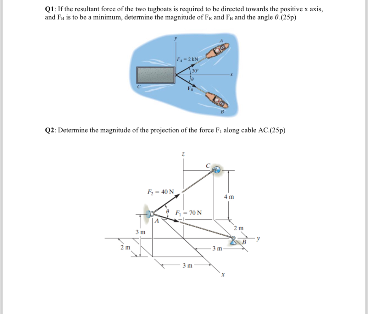 Solved Q1: If the resultant force of the two tugboats is | Chegg.com