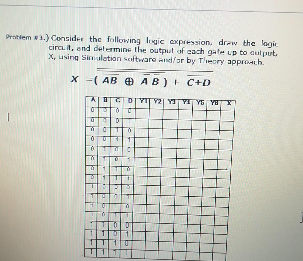 Solved Problem #3.) Consider the following logic expression, | Chegg.com