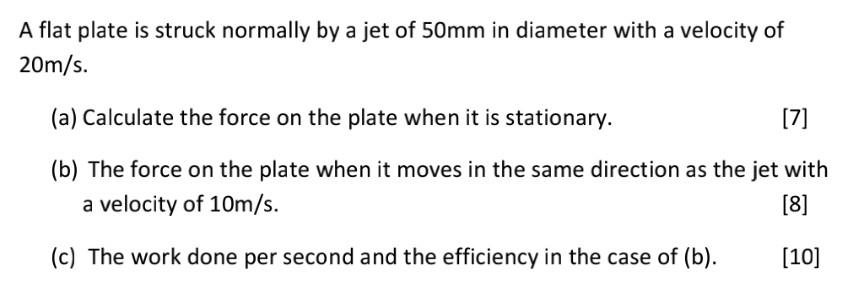 Solved A flat plate is struck normally by a jet of 50 mm in | Chegg.com