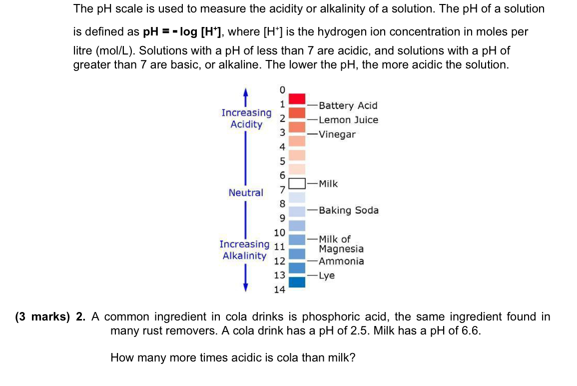 Solved The pH ﻿scale is ﻿used to ﻿measure the acidity or | Chegg.com